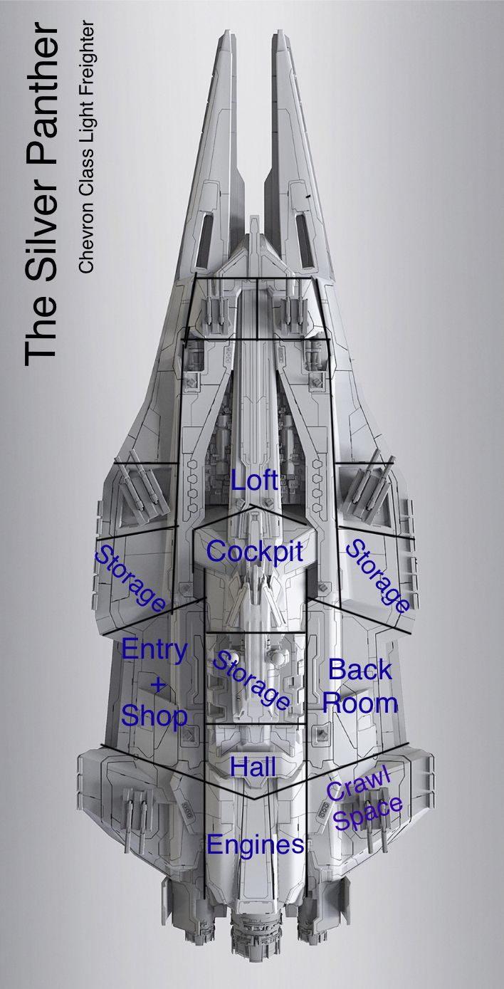 an image of a model jet plane with its parts labeled in blue and white text