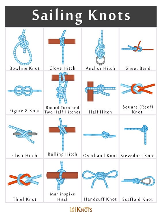 the instructions for how to tie knots in different styles and colors, with pictures on each side