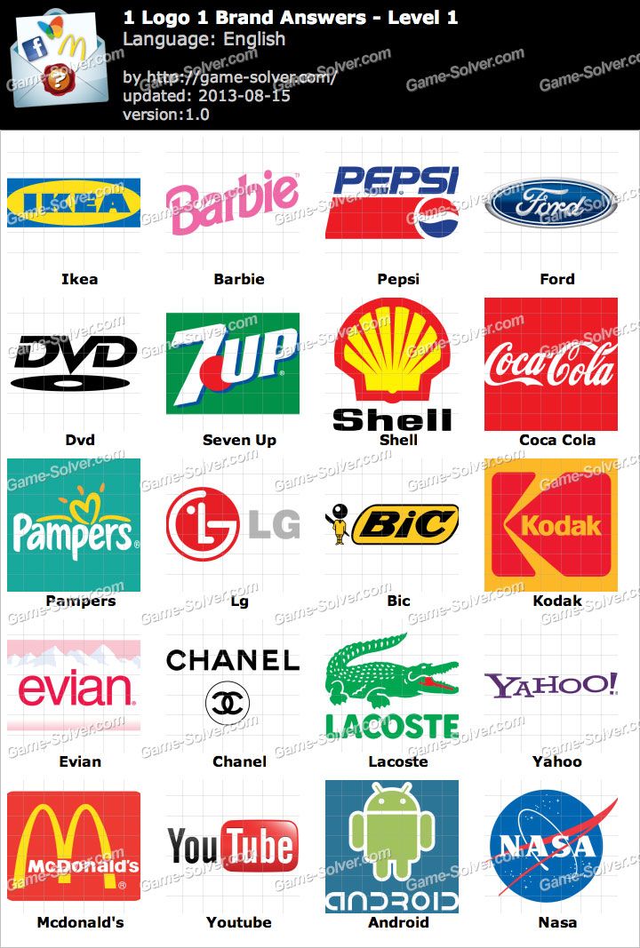 logos and brands that are used in the world's most famous brands, including pepsi cola