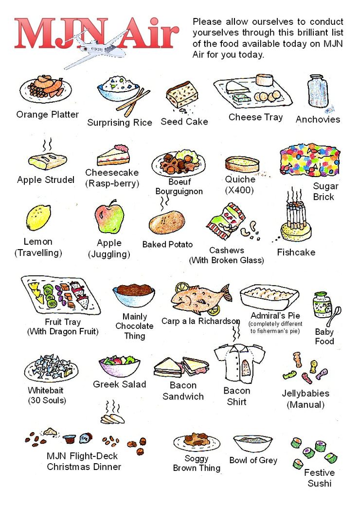 a poster with different types of food and words in english, spanish, and french