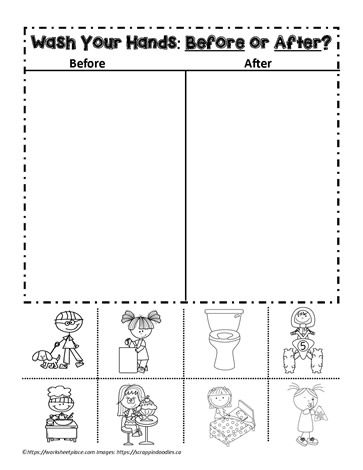 the worksheet for washing hands before or after