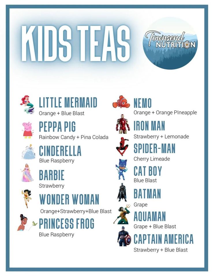 kids's teas poster with the names and characters