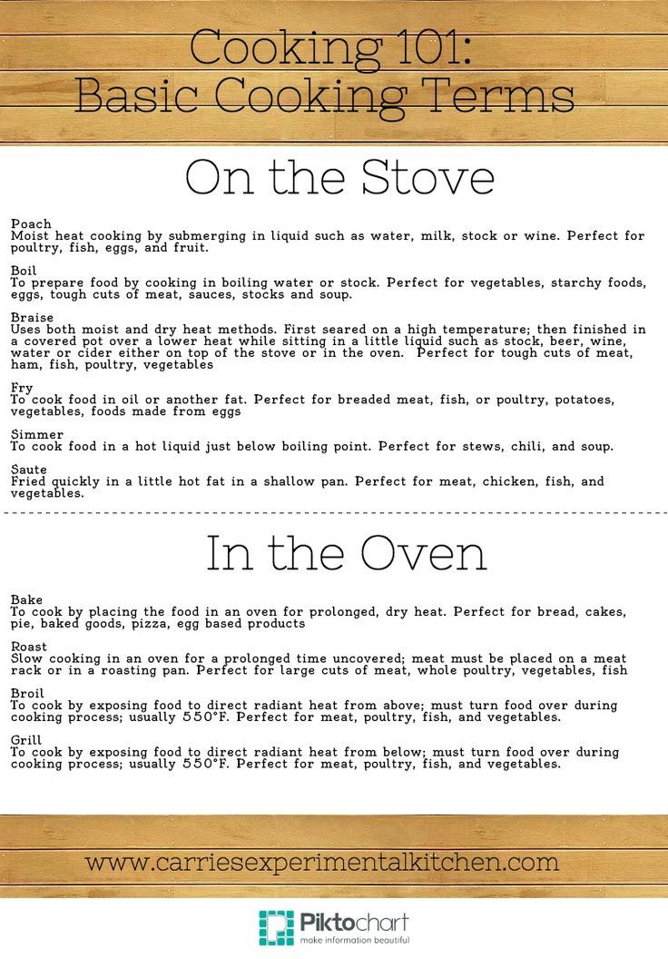 cooking 101 basic cooking items on the stove in the oven with instructions to cook them