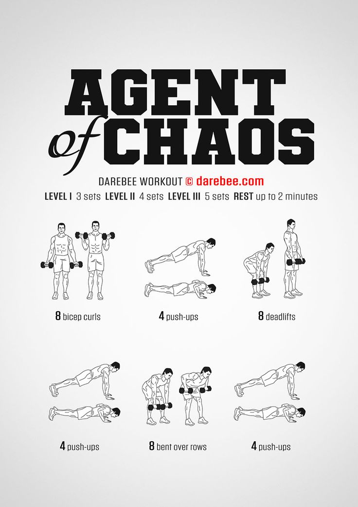 a poster with instructions to do an exercise for the chest and back, which includes different exercises