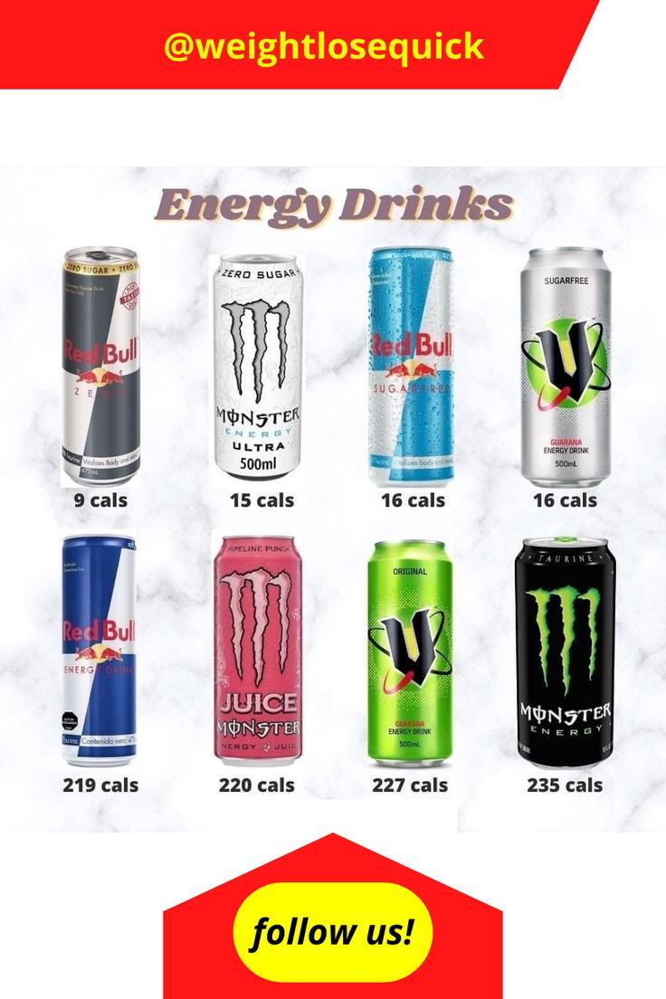 Monster Calories, Drinks Calories, Starbucks Bebidas, Low Cal Drinks, Zero Calorie Drinks, Different Energy, Computer Gaming Room, Monster Energy Drink, Fat Loss Diet Plan