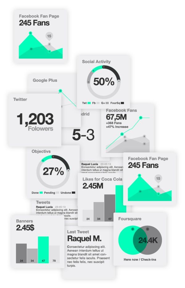 the world's most expensive cars are on display in this infographal poster