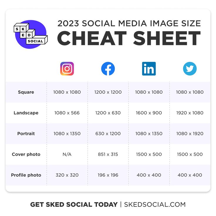 the social media image size sheet is shown