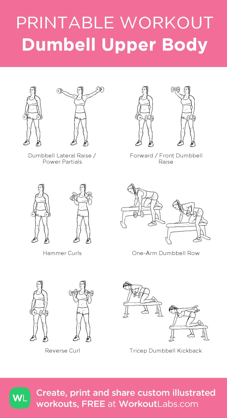 the printable workout arm chart for women