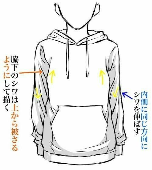 the hoodie is labeled in different languages and features an arrow pointing to the left