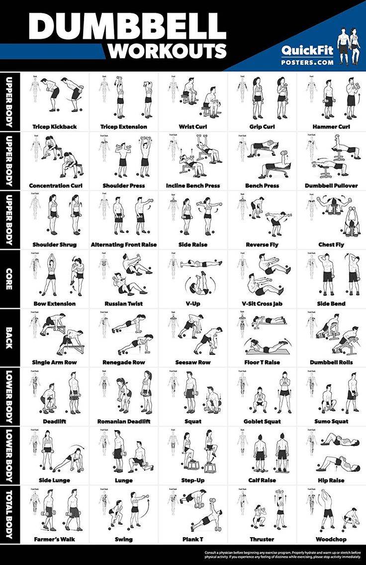 the dumbbell workout poster is shown in black and white, with instructions on how to do