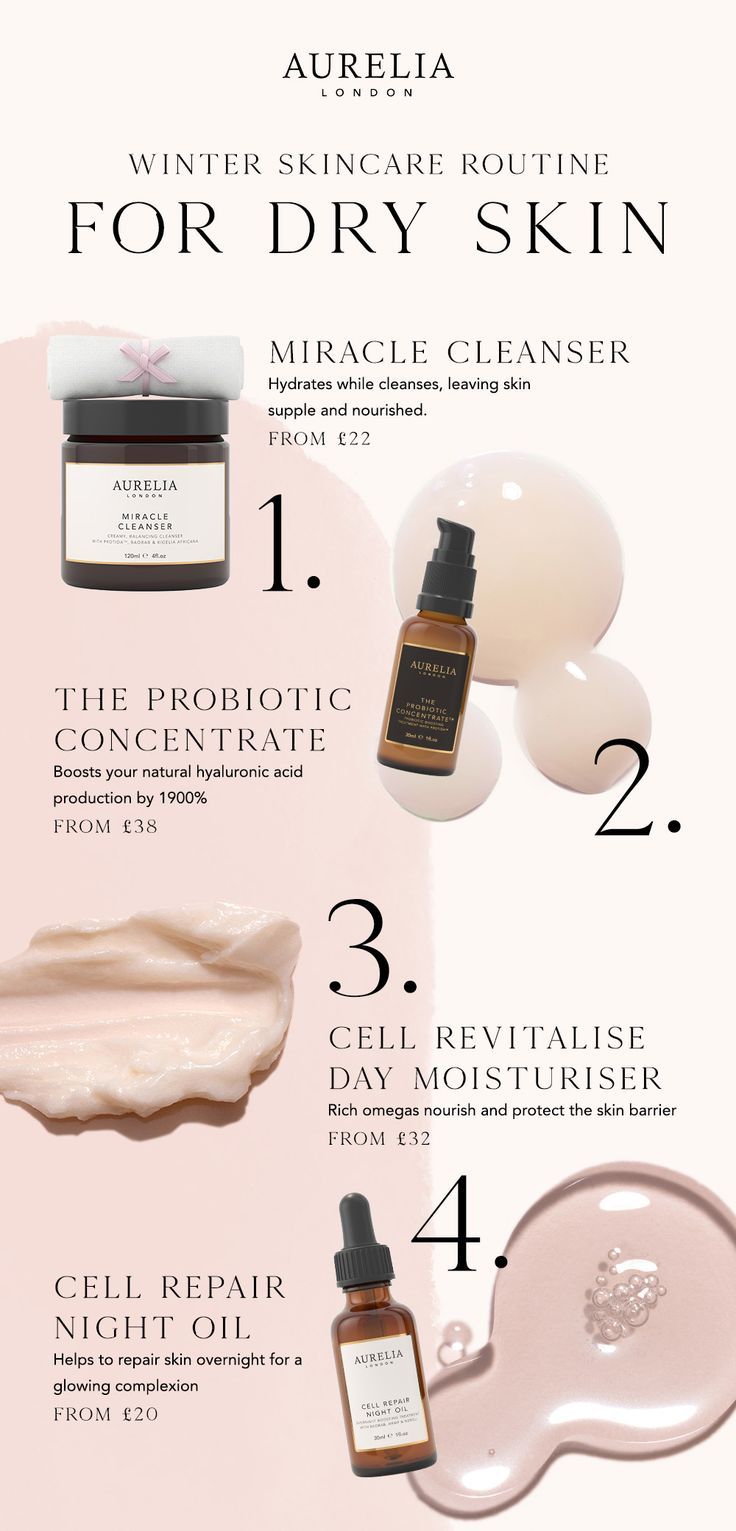 Switch up your skincare routine as the seasons turn cold to keep your skin barrier healthy and protected and your complexion hydrated and glowing. Beauty Infographic, Skincare Infographic, Skincare Routine For Dry Skin, Routine For Dry Skin, Winter Skincare Routine, Winter Skin Care Routine, Winter Skincare, Skincare Products Photography, Email Marketing Design Inspiration