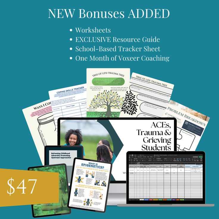 Join our masterclass: 'Aces, Trauma, and Grieving Students.' Equip yourself with essential skills to support students impacted by trauma and adverse childhood experiences. From understanding deeper emotions to promoting regulation and reducing challenging behaviors, gain practical strategies for school-based intervention. Ideal for school counselors, social workers, and mental health providers. #TraumaInformedCare #StudentSupport #SchoolIntervention #MentalHealthAwareness Low Motivation, Counseling Techniques, Adverse Childhood Experiences, Challenging Behaviors, Social Workers, Counseling Resources, School Counselor, Social Emotional Learning, Social Emotional