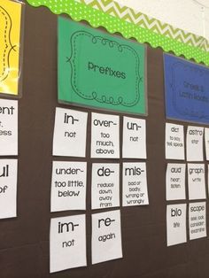 a bulletin board with different words on it