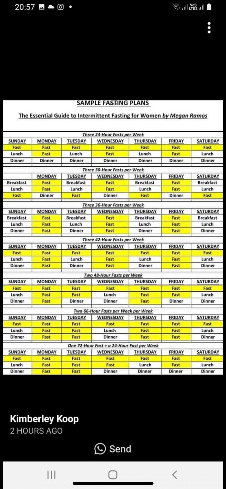 an iphone screen showing the timetable for various events in different countries, including two hours ago