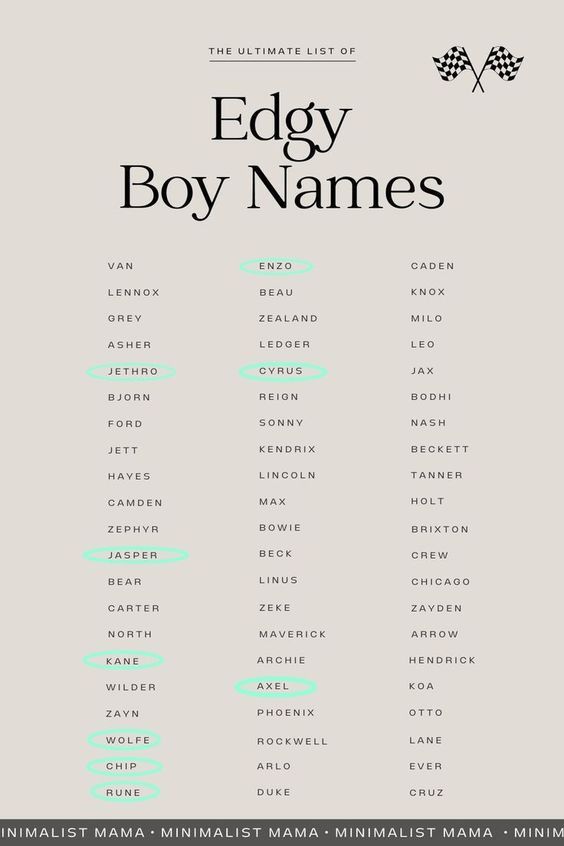 the ultimate list of edgy boy names in green and black on a gray background