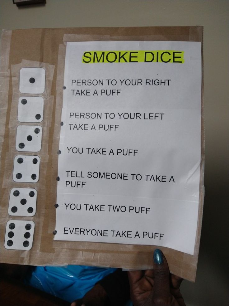 The person that rolls the dice is the person blunt who have to go to the left or the right or go around it's only one blunt from each person in the game because the object of the game is to be the one with the longest blunt or being the last one who still have the blunt if you're blunt smokes out your out of the game so you're only in the game until your blunt is gone have fun and get high Things To Do When You Are High, Table Games For Parties, 2 Person Drinking Game, Two Person Drinking Games, Drunk Games To Play With Friends, How To Roll Blunts, Fun Drinking Games For Parties, Paper Games To Play With Friends, Puff Bar Aesthetic