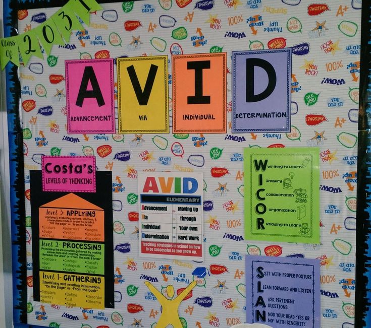 a bulletin board with words that spell out the word avd and other things on it