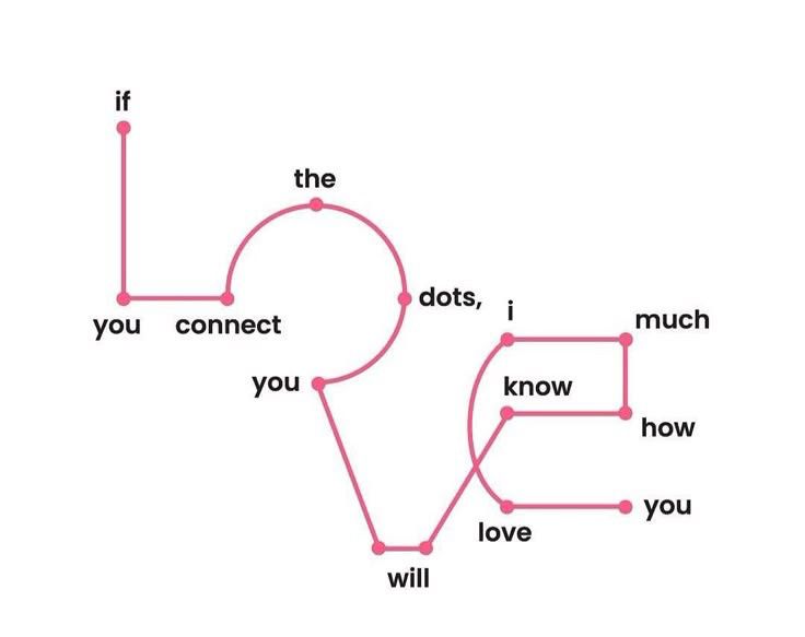 a diagram with the words i love you and two lines that are connected to each other