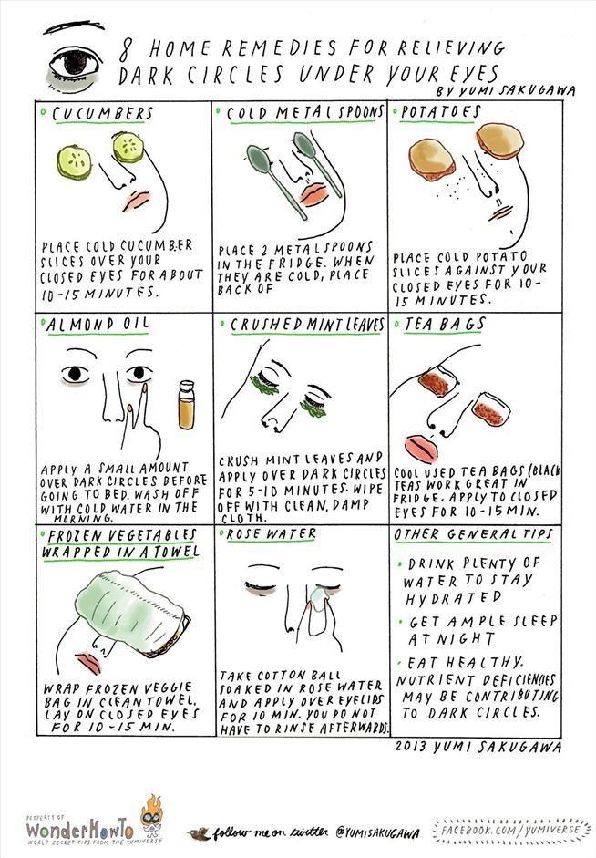 home-remedies-thatll-get-rid-those-dark-circles-under-your-eyes Vegan Probiotics, Magia Das Ervas, Remove Dark Circles, Dark Circles Under Eyes, Eye Circles, Beauty Remedies, Beauty Tricks, Dark Eyes, Puffy Eyes