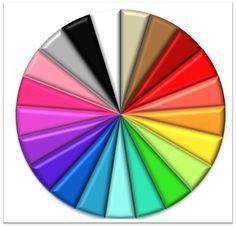 the color wheel is full of different colors