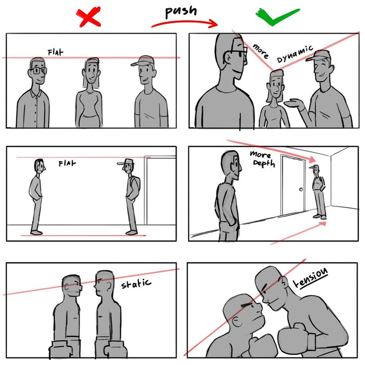 a comic strip showing how to use the mirror