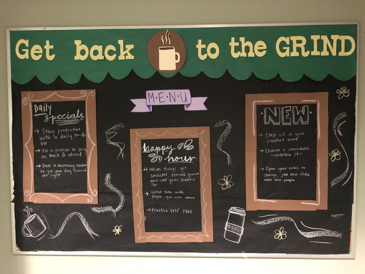 a blackboard with some writing on it and coffee related items around the edges that say get back to the grind