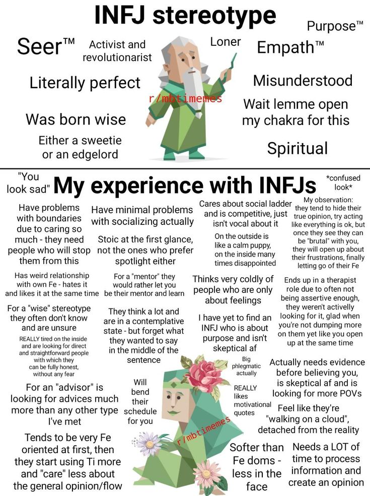 Infj Stereotype Vs Reality, Mbti As Powers, Infj Personality Tattoo, Infj 5w4 Aesthetic, Main Character Fashion, Infj Personality Type Characters, Infj Stereotype, Infj Personality Characters, Infj Girl Aesthetic