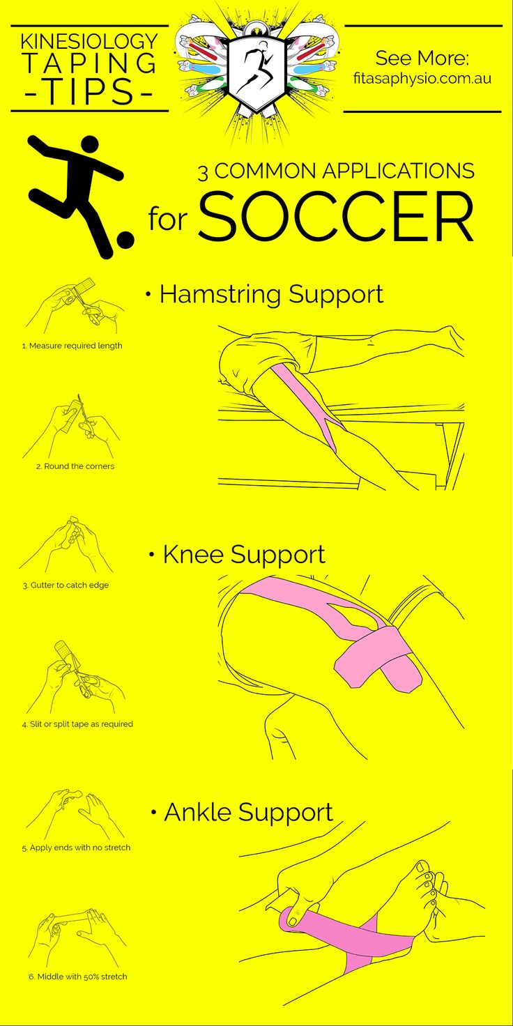 a yellow poster with instructions on how to use the bicycle seatbelts and handlebars