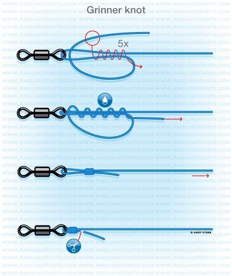 the diagram shows different types of hooks and how they are used to hook them together