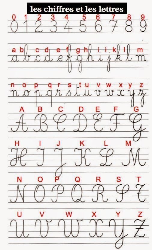 handwriting alphabets with numbers and letters written in cursive writing, including the upper letter