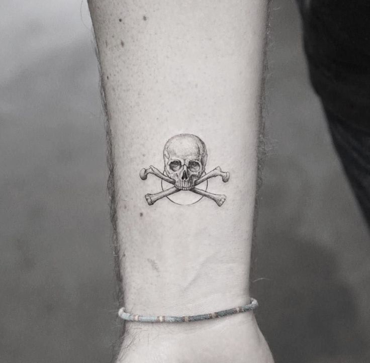 a skull and crossbones tattoo on the wrist