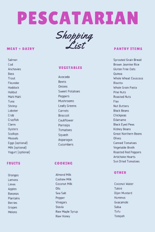 a menu for a restaurant with the words,'pescatarian shopping list '