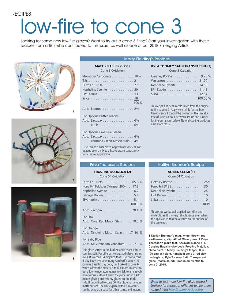 an article about low - fire to cone 3, with pictures of vases and bowls