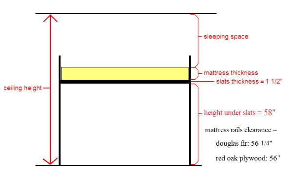 a diagram showing the height and width of a window