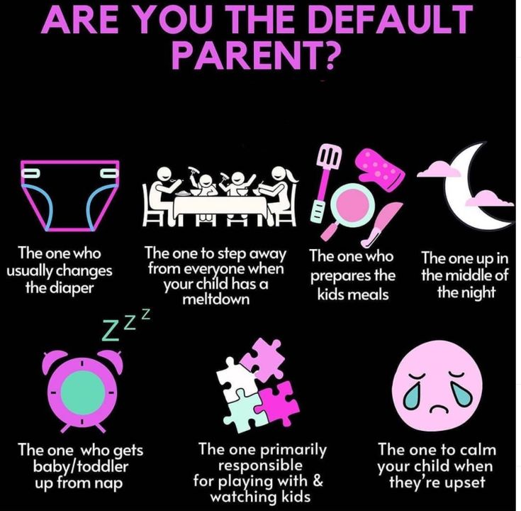 a poster with the words are you the depault parent? and other things