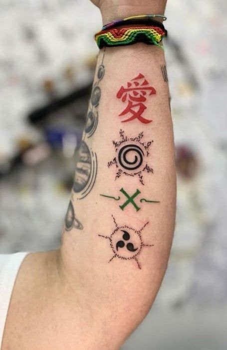 a person's arm with tattoos on it, including the symbols for each zodiac sign