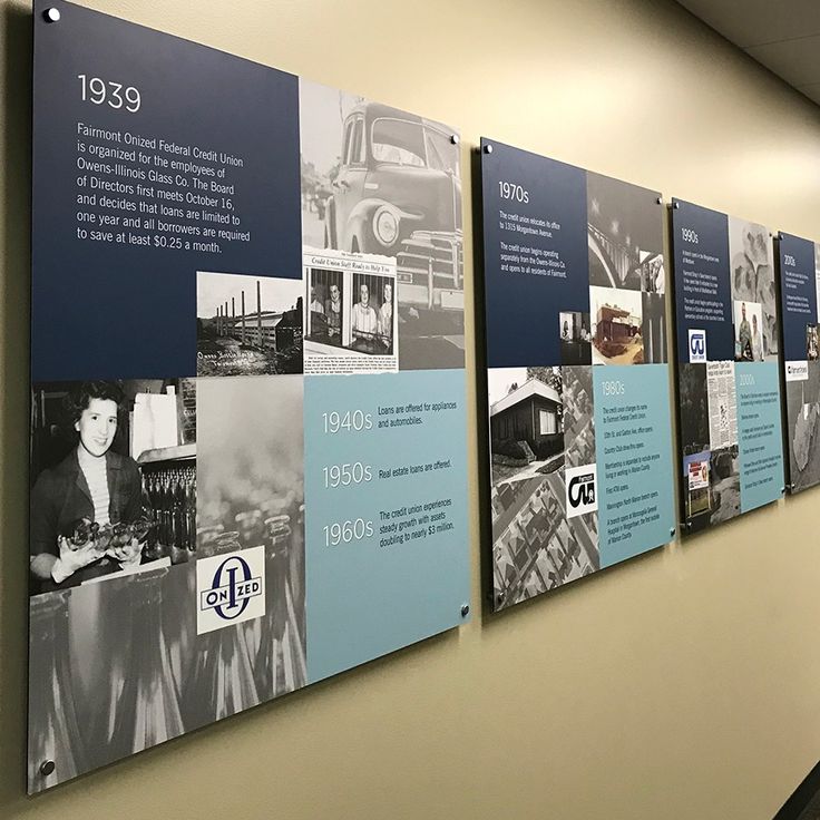 a wall with posters on it in an office building, showing the history of cars and trucks