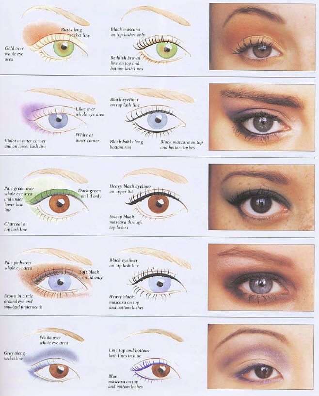 Make up tips Deep Set Eyes Makeup, Deep Set Eyes, Makeup Tip, Best Makeup Tips, Makijaż Smokey Eye, Makeup Tricks, Cut Crease, Makeup Techniques, Make Up Hair