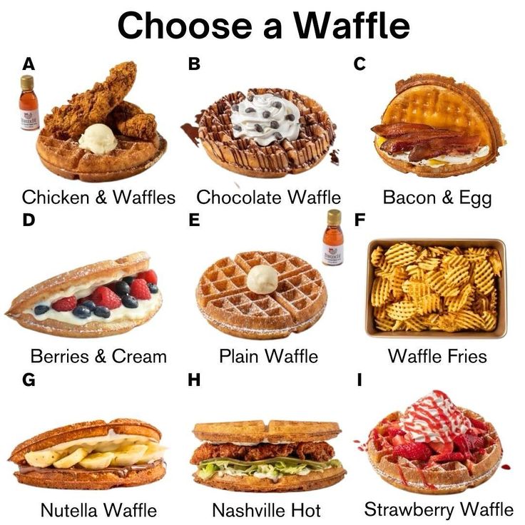 the different waffles and other foods are shown in this poster, which shows what they