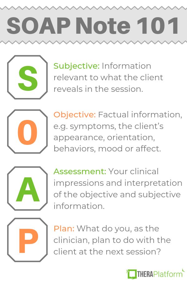 What to consider and include in documenting a SOAP note. Soap Notes Aba Therapy, Soap Notes Massage Therapy, Soap Notes Counseling, Note Format, Soap Notes, Therapy Notes, Solution Focused Therapy, Social Work Practice, Therapeutic Recreation