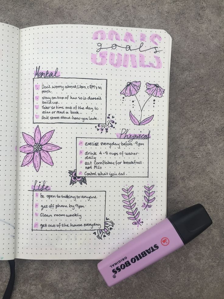 Bojo Goals Page, Dot Journal Goals Page, Scrapbook Goals And Dreams, Notes First Page Ideas, Journal Page Set Up, My Diary Ideas First Page Aesthetic, Dotted Journal Ideas First Page, April Goals Ideas, Notebook First Page Ideas School