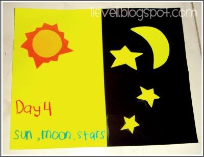 the sun, moon and stars have been made into a greeting card for someone's birthday