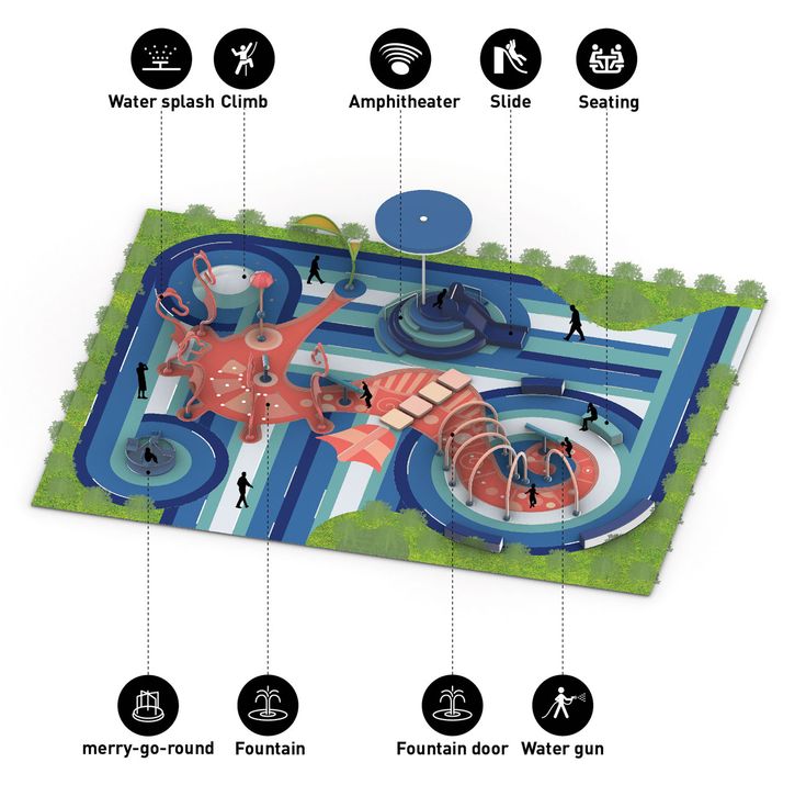 an inflatable water park is shown with information about the features and its surroundings