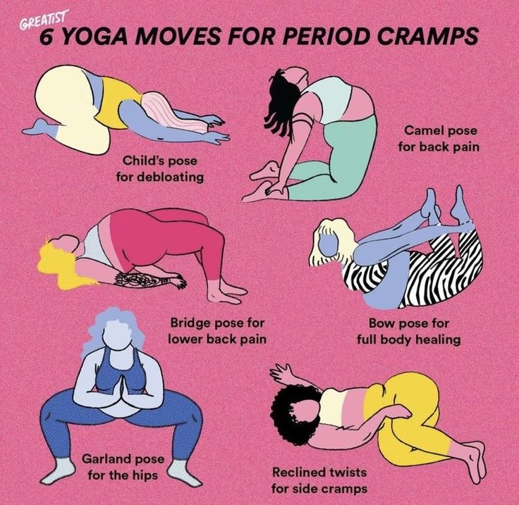 yoga moves for period cramps poster with instructions on how to do them in different positions