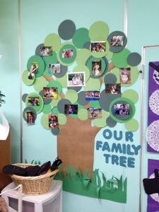 a family tree is displayed on the wall with pictures and frames in front of it