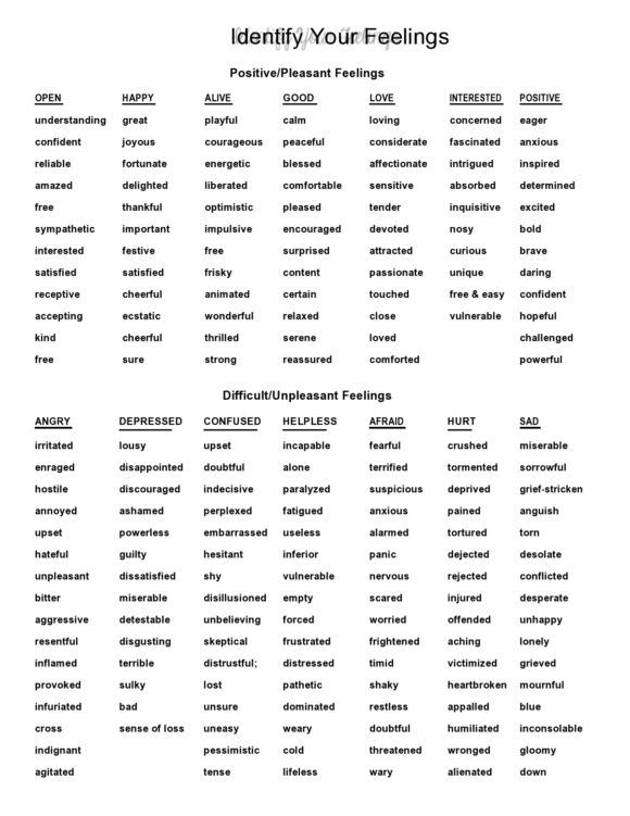 Emotion List, Feelings List For Adults, Chart Of Emotions, Positive Feelings List, Emotions Activities For Adults, Emotions Words Feelings, Good Feelings List, Helpful Charts For Adults, List Of Feelings