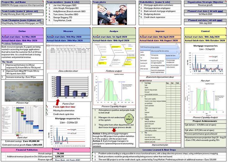 a poster with many different types of data and graphs on it's sides, including numbers