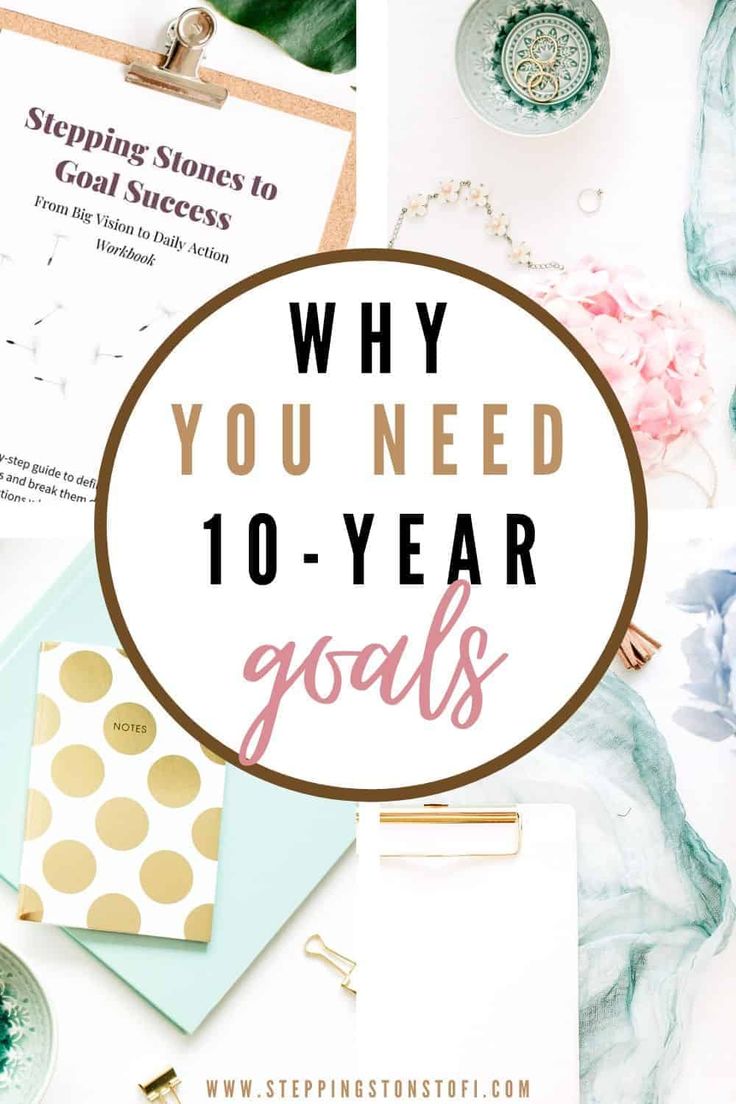 the words, why you need 10 - year goals on top of a desk with papers and