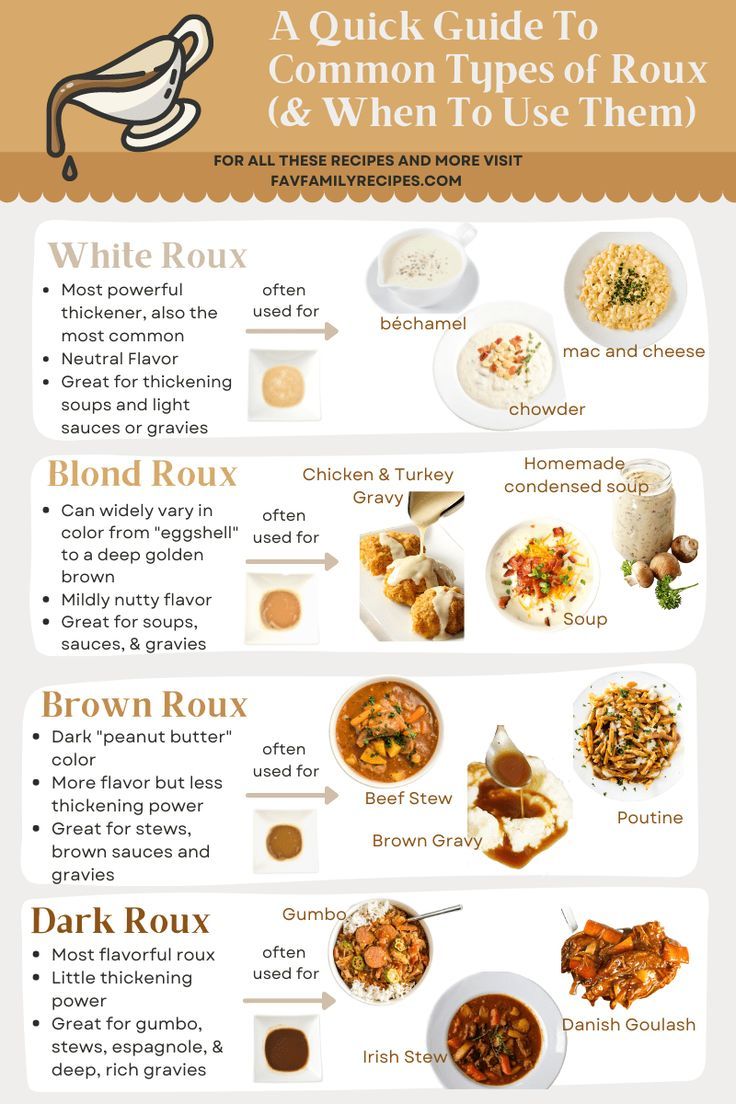 an info sheet describing the different types of food and how to use them for cooking