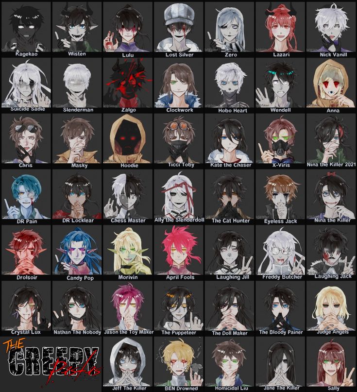 many different anime characters are shown in this image, with the names and colors on them